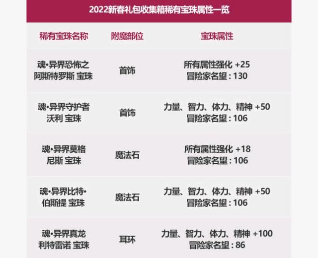 为什么电脑玩不了DNF发布网(dnf为什么打不开游戏) 为什么电脑玩不了DNF发布网(dnf为什么打不开游戏)