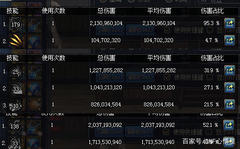 dnf 100级公益服发布网1毛(人气最高的dnf公益服发布网 贴吧) dnf 100级公益服发布网1毛(人气最高的dnf公益服发布网 贴吧)