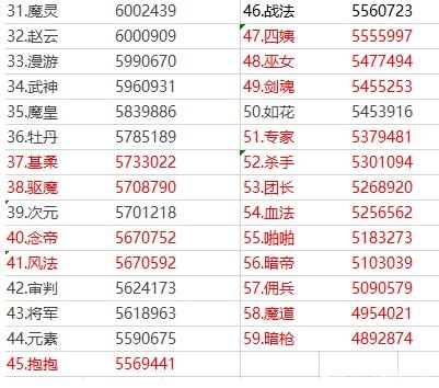 DNF发布网玩私服的意义 DNF发布网玩私服的意义