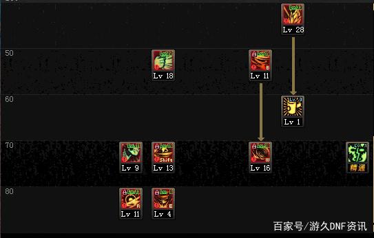 剑舞DNF发布网为什么全黑色(dnf剑舞怎么快速释放) 剑舞DNF发布网为什么全黑色(dnf剑舞怎么快速释放)