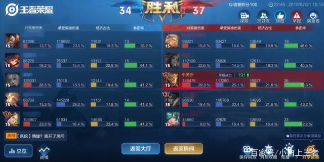 为什么DNF发布网要下那么久 为什么DNF发布网要下那么久