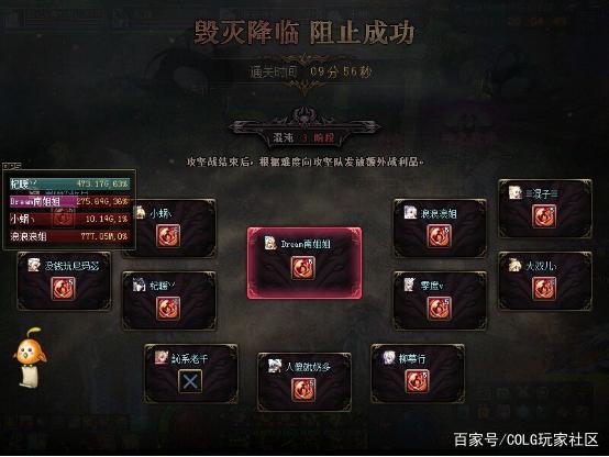 做一个DNF发布网需要多少资金 做一个DNF发布网需要多少资金